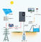 Invertitore compatibile di frequenza di vettore dell'invertitore solare della pompa di matrici solari fornitore
